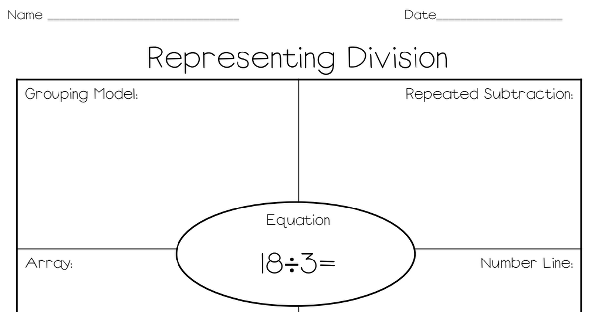 Representing Division pdf 2nd Grade Math 3rd Grade Math Teaching Math