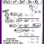 Scaffolded Math And Science Polynomial Long Division In Algebra 2
