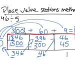 ShowMe Place Value Sections Method Division