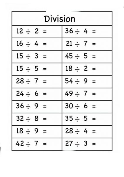 Simple Division Worksheets Worksheet School