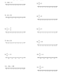 Solving One Step Inequalities Multiplying Dividing