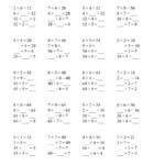 The Inverse Relationships Multiplication And Division All Inverse