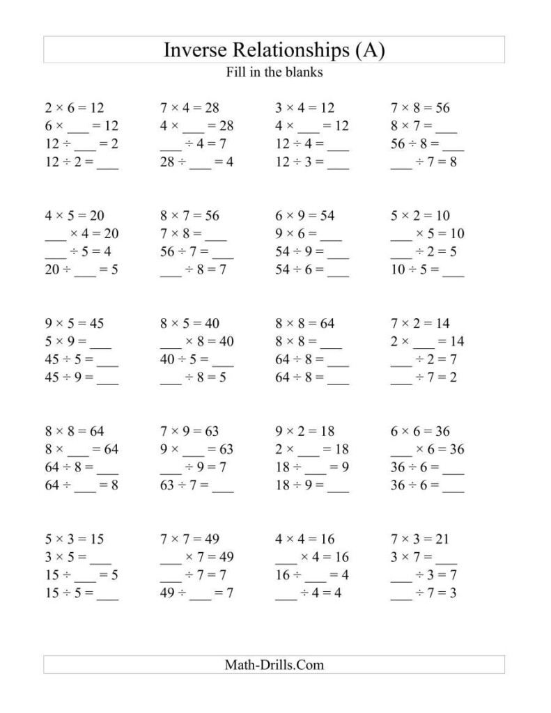 The Inverse Relationships Multiplication And Division All Inverse 