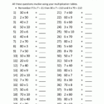 Worksheets On Multiplication And Division For Grade 4 Pin On Teach