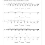 Write The Division Sentences Number Line Decimal Division Decimals