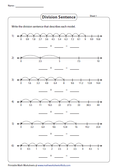 Write The Division Sentences Number Line Decimal Division Decimals 