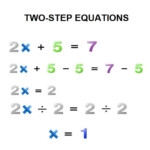Writing Two Step Equations Worksheet Word Worksheet
